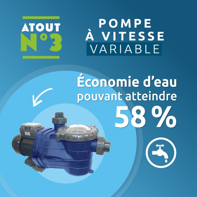 Jusqu'à 58 % d'économie d'eau : la pompe à vitesse variable EuroPiscine - Ma piscine écoresponsable EuroPiscine